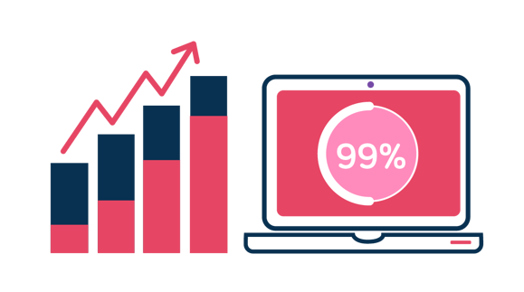 Beneficios del Inbound Marketing