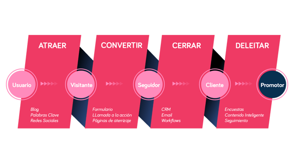 clickplan-03.png