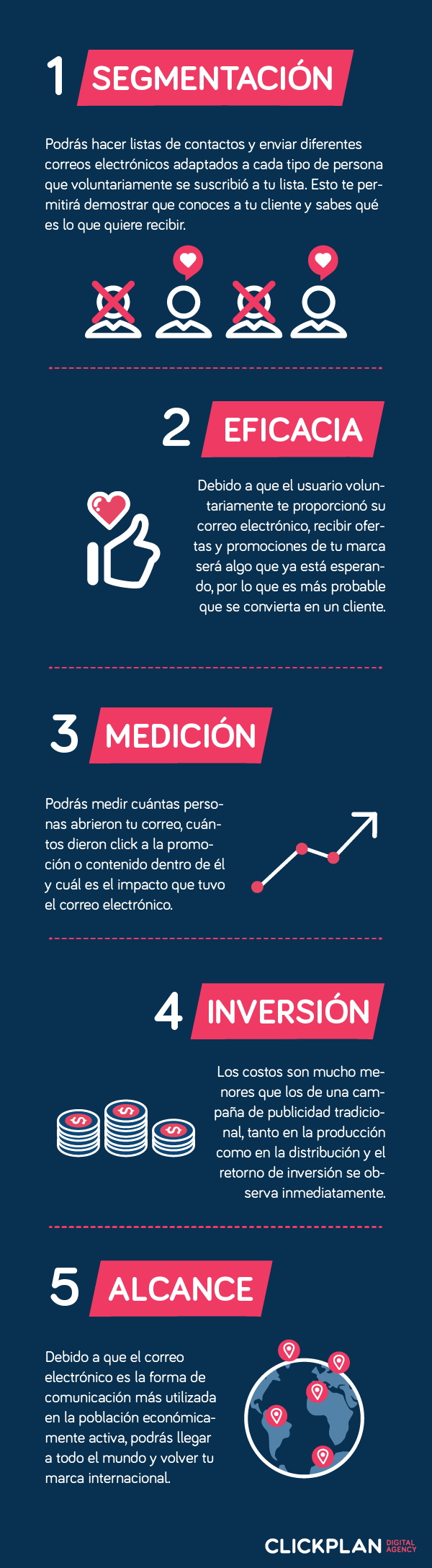 info_segmentacion-01.png