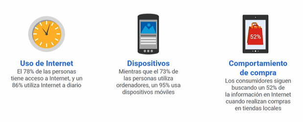 uso_de_internet_clicky.png